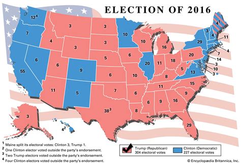 The 2016 Presidential Election: A Political Earthquake that Reshaped the American Landscape